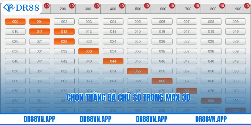 Chọn thẳng ba chữ số trong max 3D Chọn thẳng ba chữ số trong max 3D