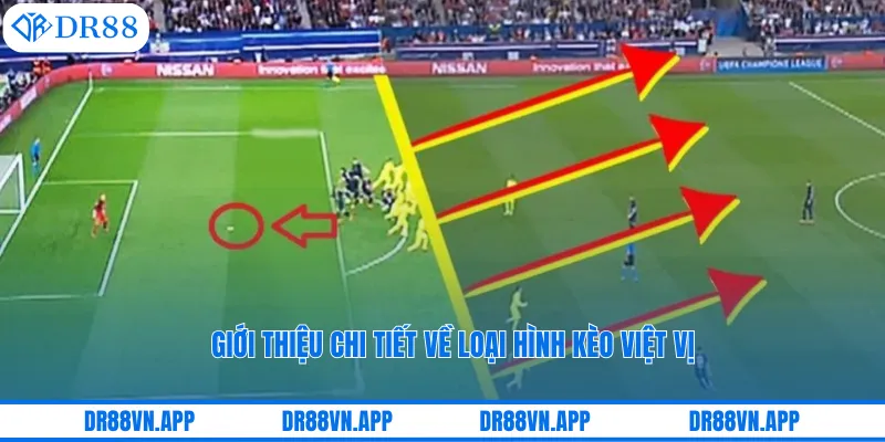 Giới thiệu chi tiết về loại hình kèo việt vị