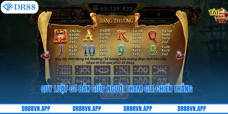 Quy luật cơ bản giúp người tham gia chiến thắng