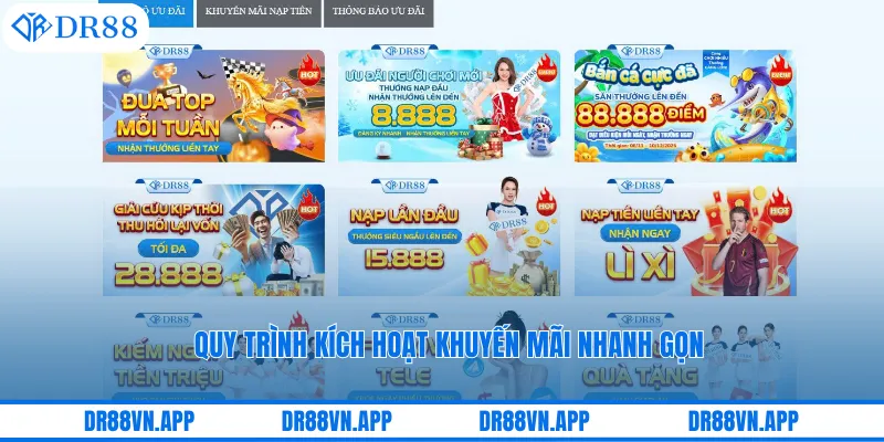 Quy trình kích hoạt khuyến mãi nhanh gọn 